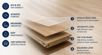 //5irorwxhoonnrik.leadongcdn.com/cloud/kpBprKmmRilSimmlloplk/flooring.png