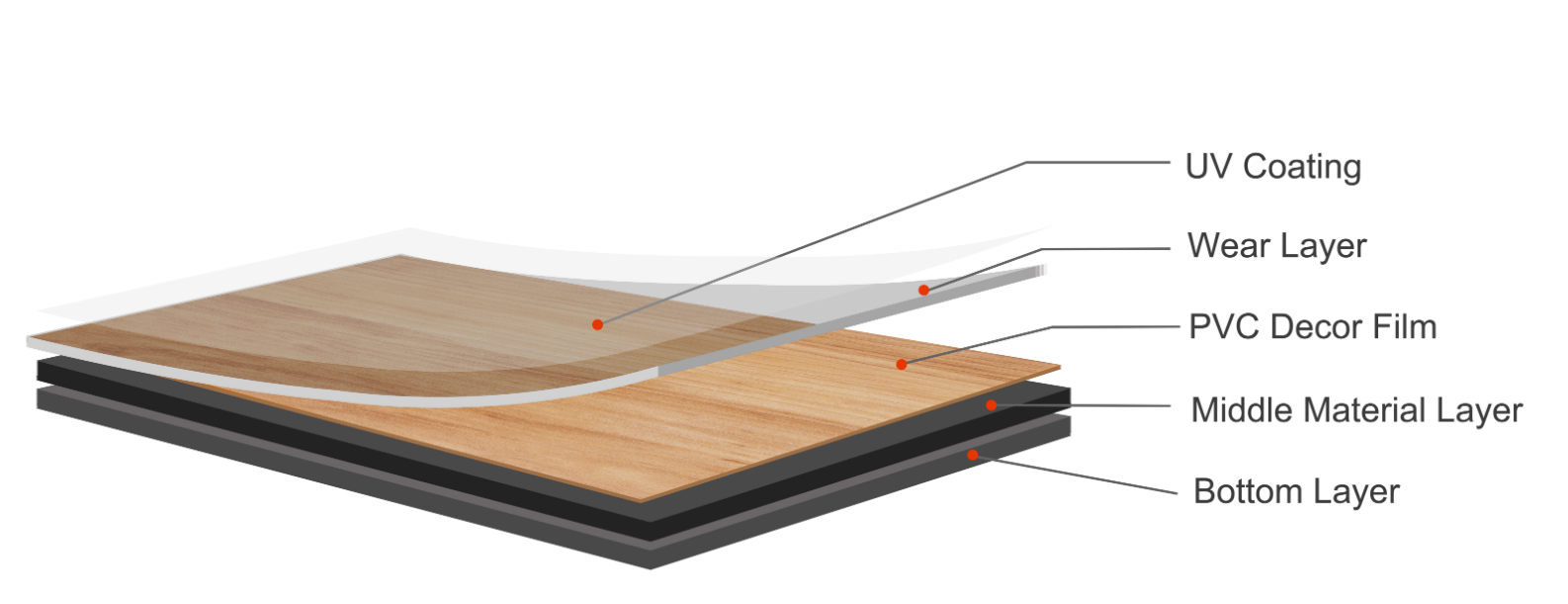 LVT Flooring.png