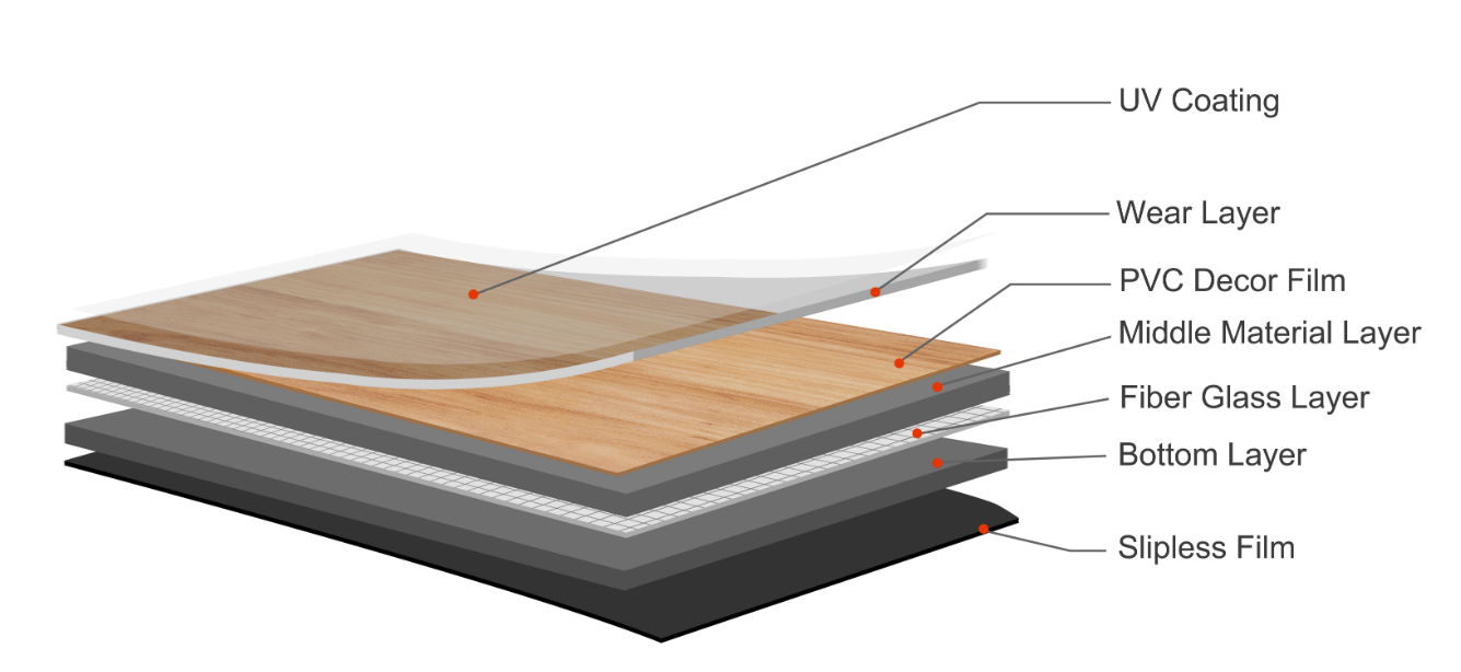 LVT Flooring.png